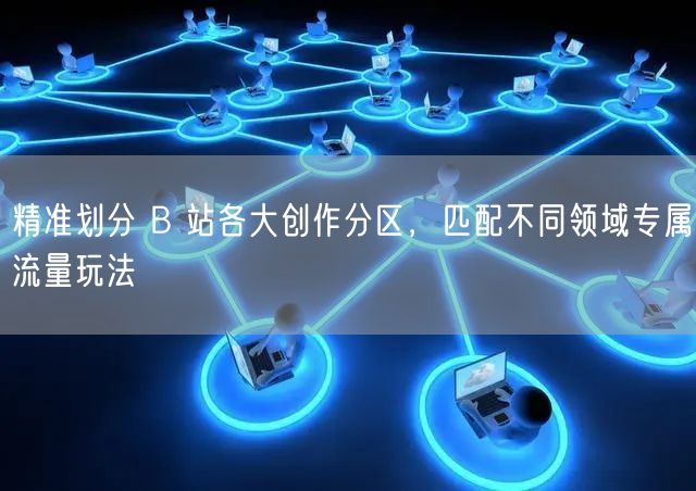 精准划分 B 站各大创作分区，匹配不同领域专属流量玩法